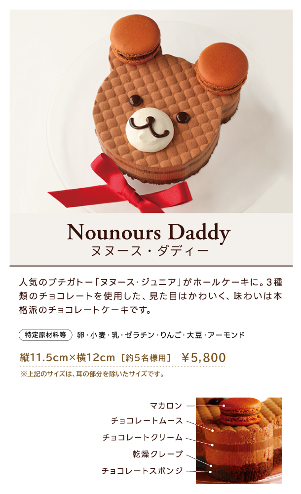 ヌヌース・ダディー